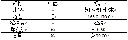 光引發(fā)劑784的規(guī)格指標及物理特性